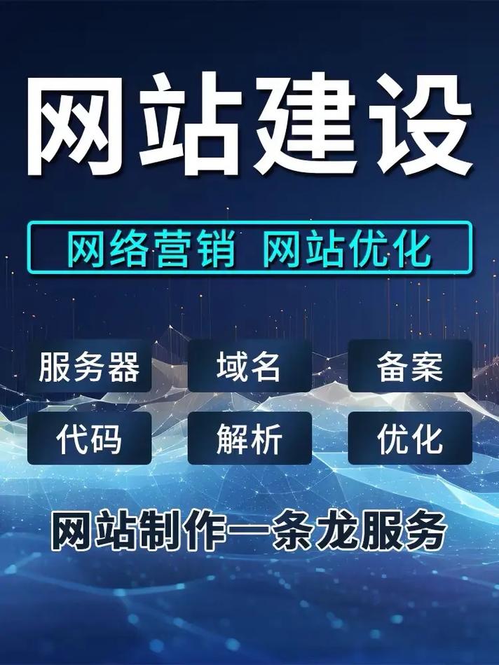 专业网站建设制作 十年技术沉淀，一条龙服务为您打造精品网站
